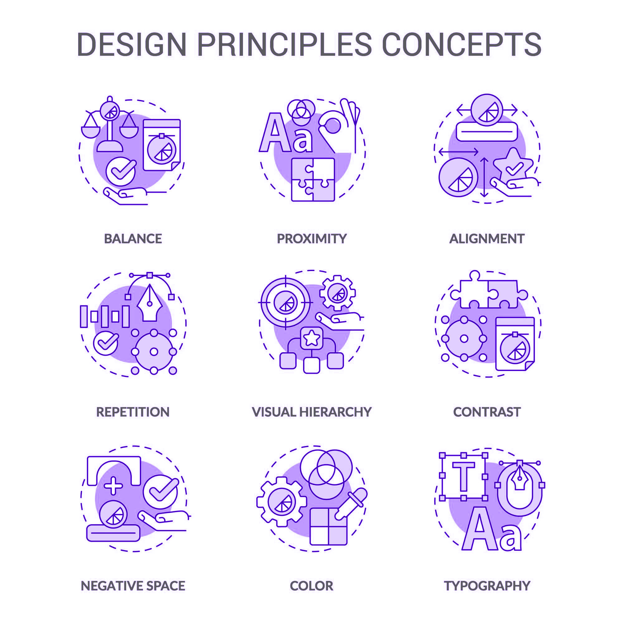 Design principles concepts infographic featuring icons for Balance, Proximity, Alignment, Repetition, Visual Hierarchy, Contrast, Negative Space, Color, and Typography. Each concept is represented by a unique purple icon in a clean, minimalist style, with grey text.