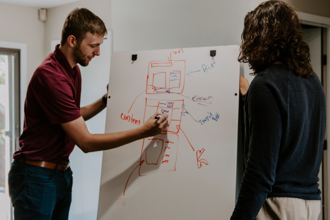 People discussing content structure using a whiteboard