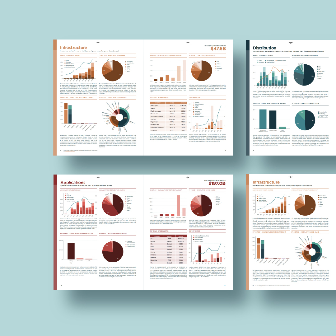 Space Capital Space Investment Quarterly report mockup featuring various pages with charts and diagrams