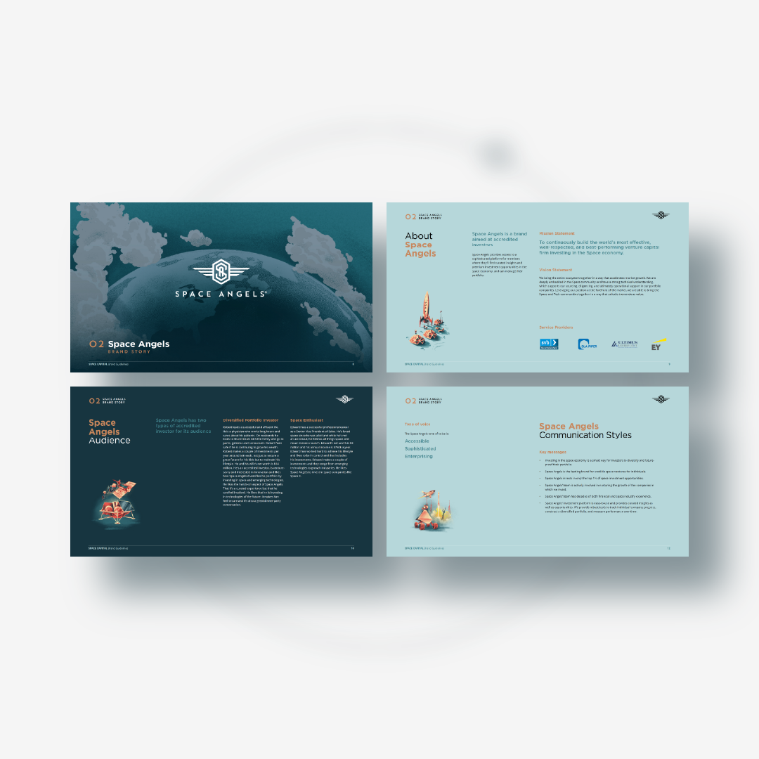 Space Capital Brand Guidelines mockup featuring 4 pages from the Space Angels section (sub brand)