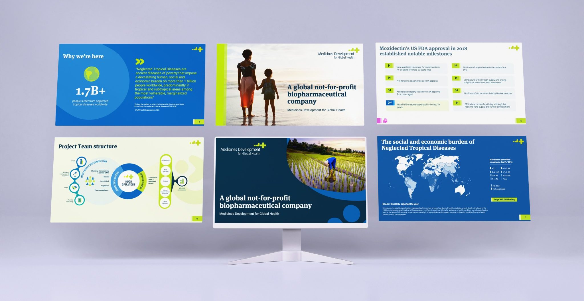 Mockup of the MDGH corporate slide deck, designed by EDCo., showcasing six full-colour PowerPoint slides displayed on screen, featuring custom infographics, key achievements, and global health statistics.