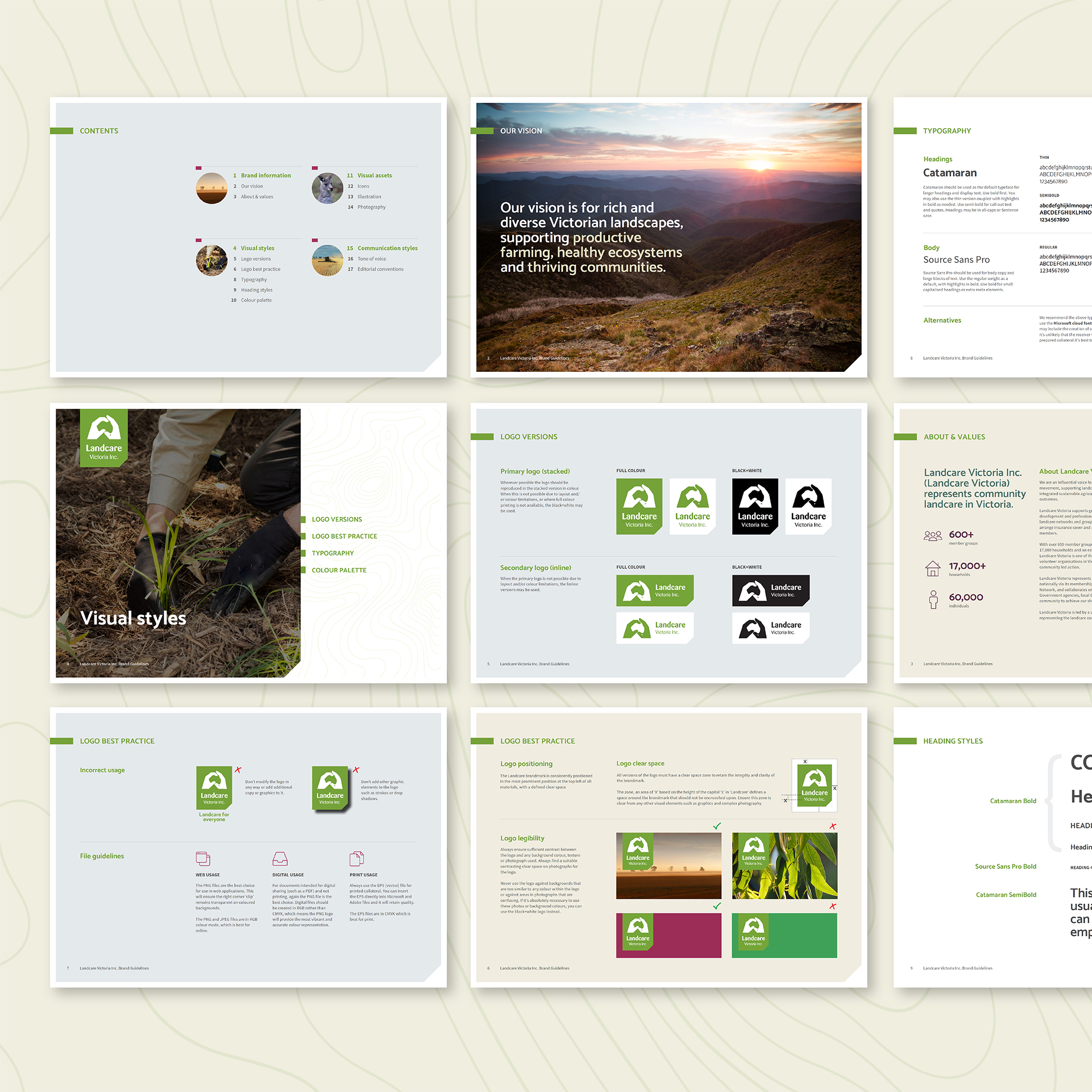 Mockup of various pages from Landcare Victoria's brand guidelines document in full colour (tile 1)