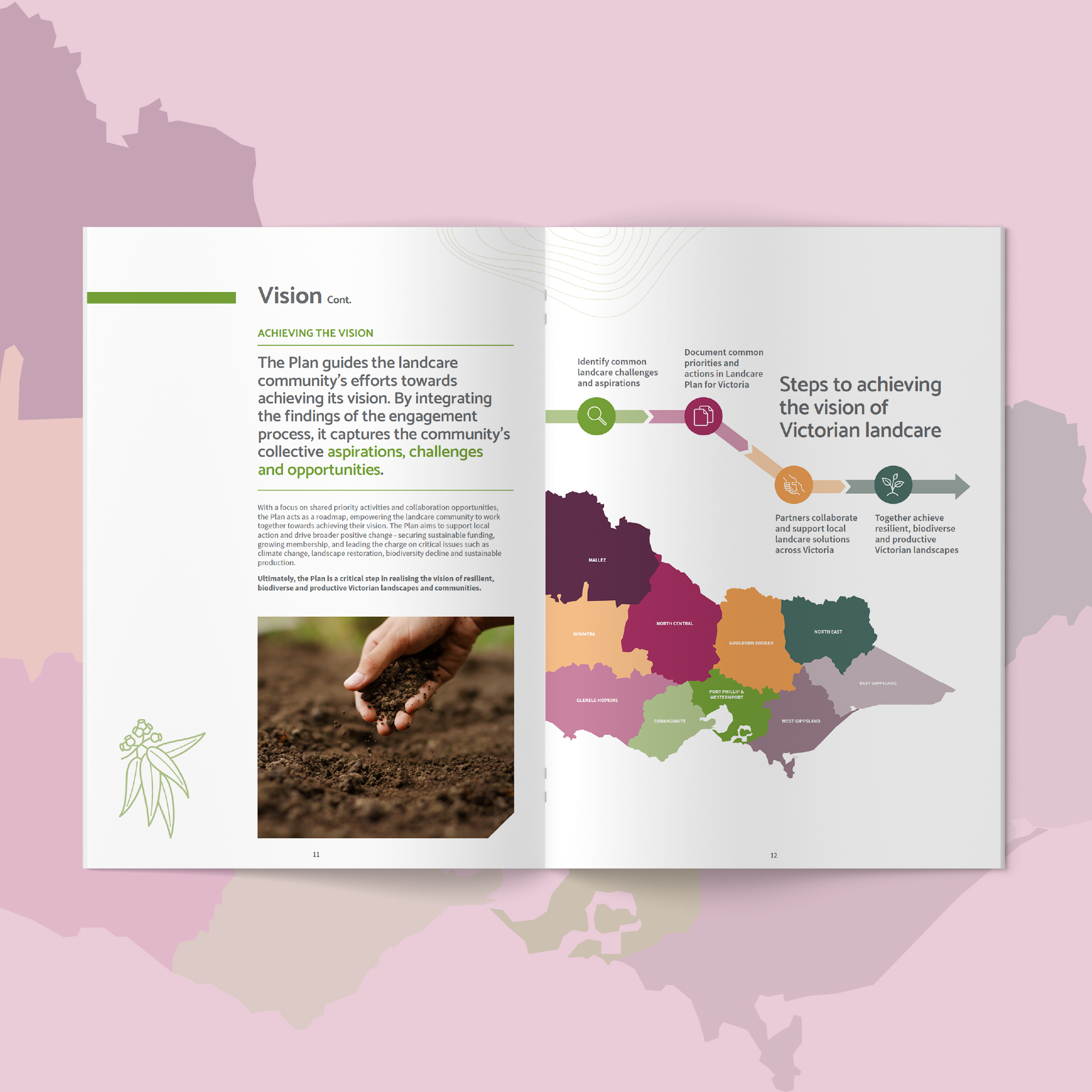 Full colour mockup of the Landcare Plan for Victoria 2023-2033 'Vision' spread on a light pink background. Spread shows a colouful map of Victoria and a step-be-step infographic for the vision of the Plan document.