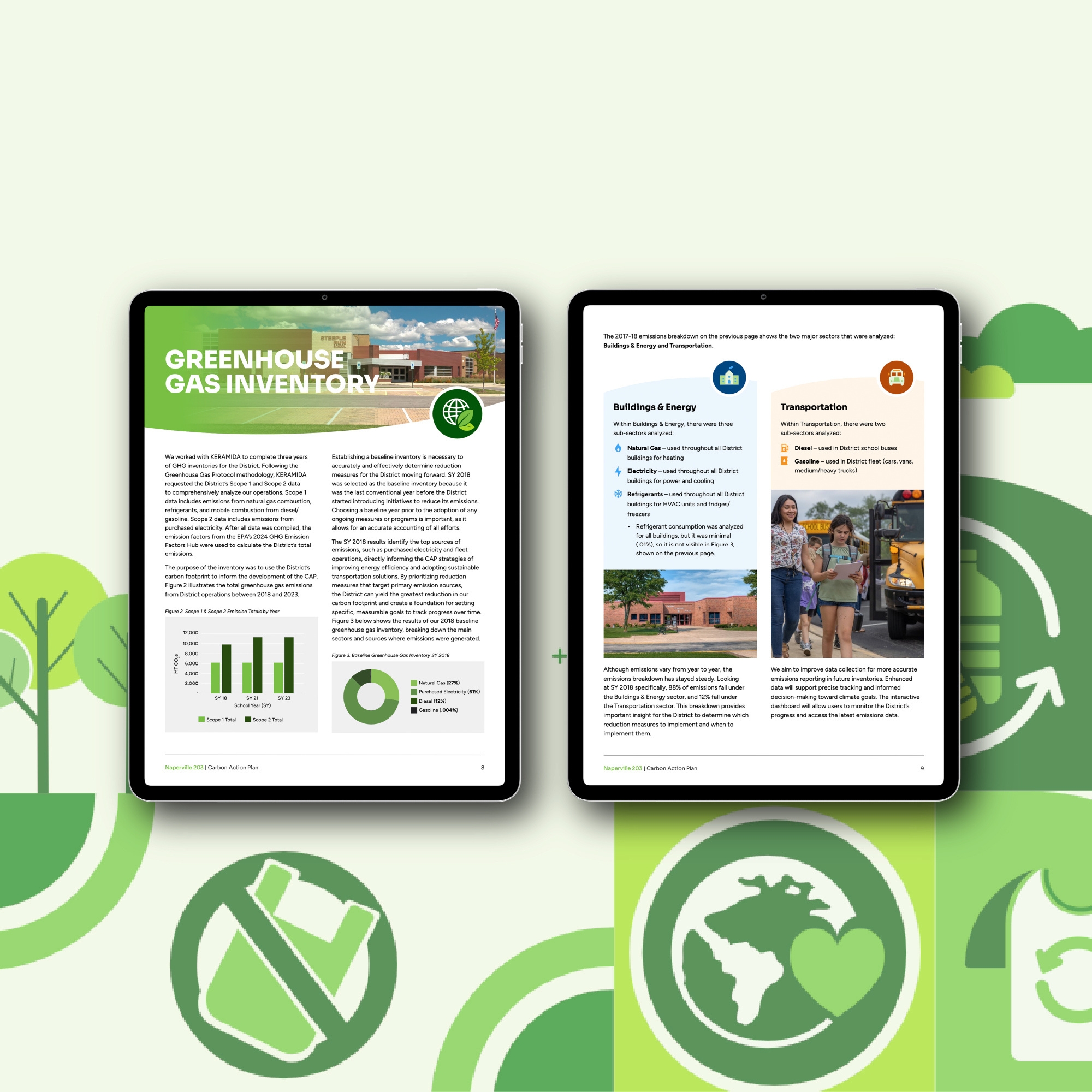 Naperville 2030 Carbon Action Plan 2025 – tablet mockup showing two inside pages presenting the greenhouse gas inventory with data visualisations, sector breakdowns and student photography.