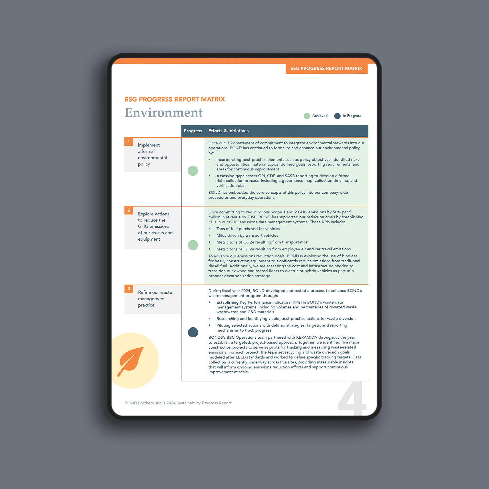 BOND Brothers 2024 Sustainability Progress Report – Environment progress matrix spread on a grey background, designed by EDCo.
