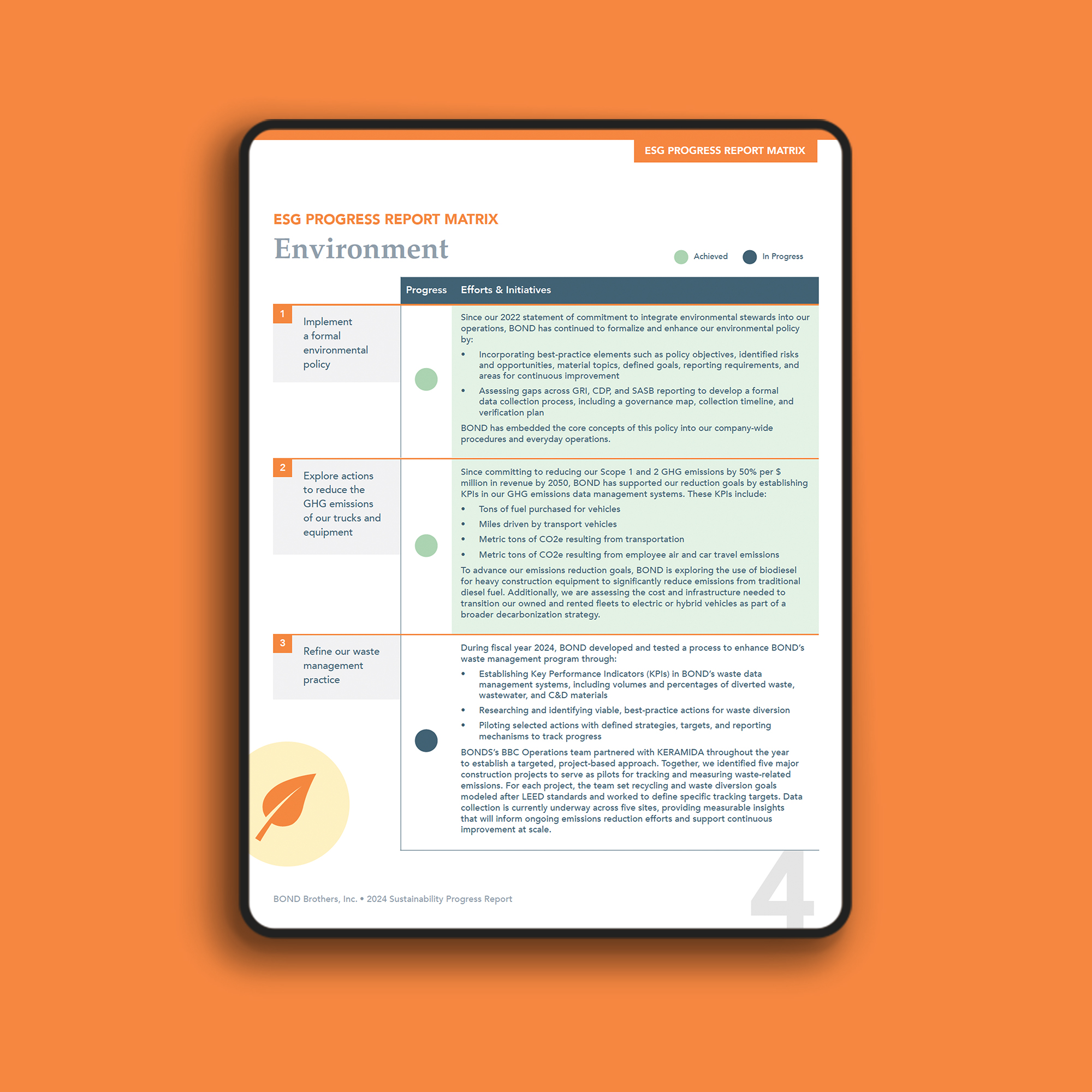 BOND Brothers 2024 Sustainability Progress Report – Environment progress matrix spread on an orange background, designed by EDCo.