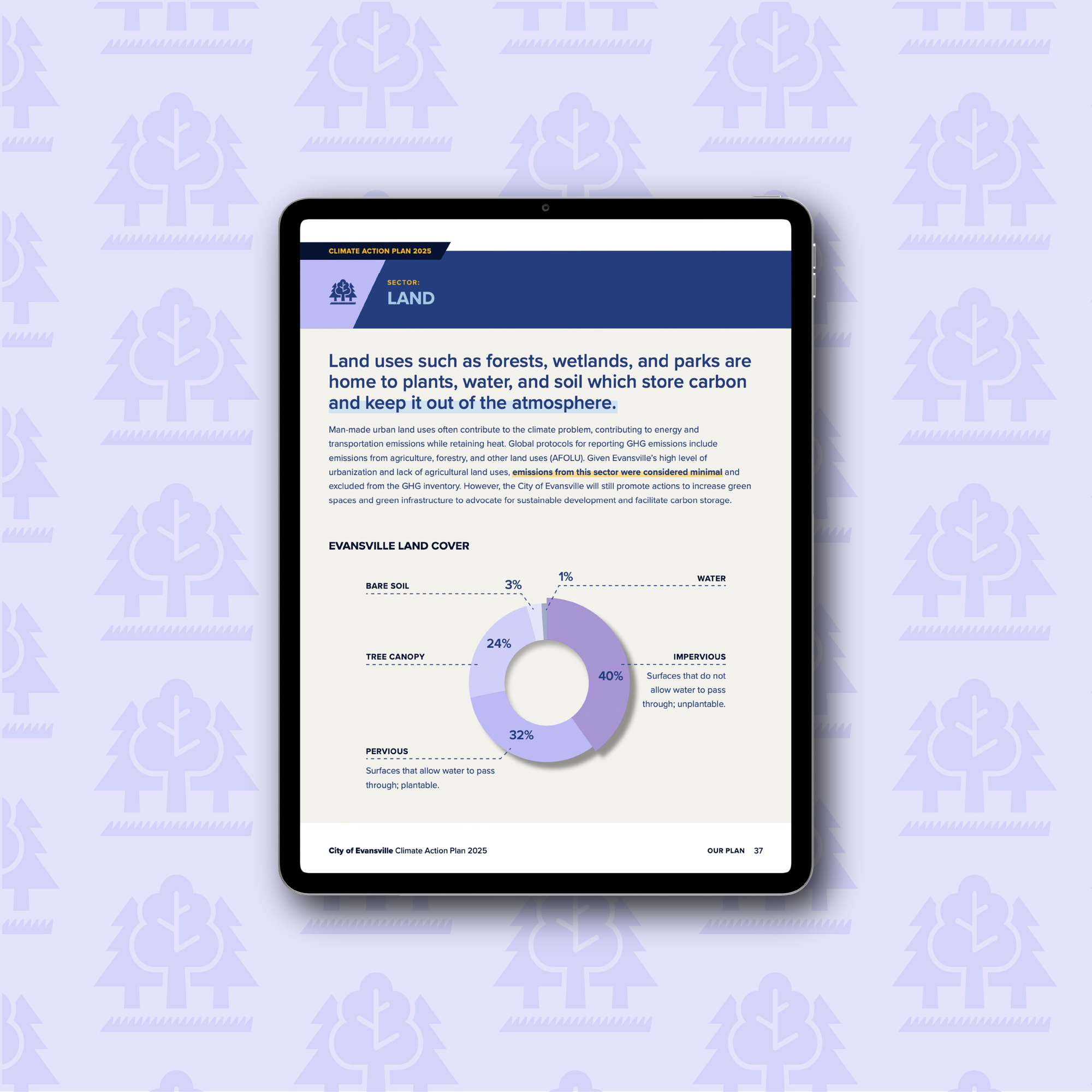 City of Evansville Climate Action Plan 2025 – Data and analysis page featuring a circular emissions chart and written content on a purple patterned background of community icons.
