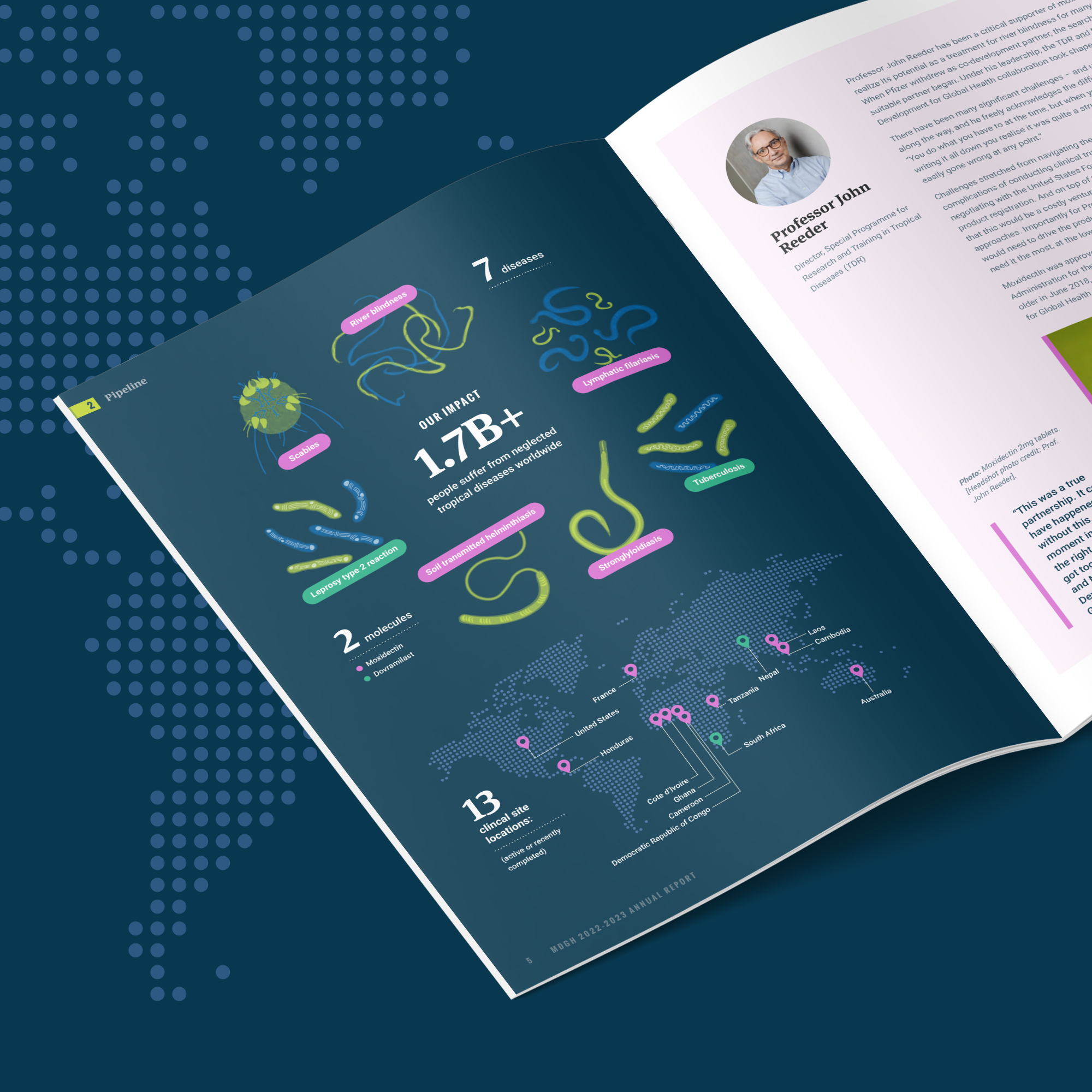 Infographic page from the 2022–2023 MDGH Annual Report, designed by EDCo., showcasing global health statistics on a navy blue background with custom disease illustrations.