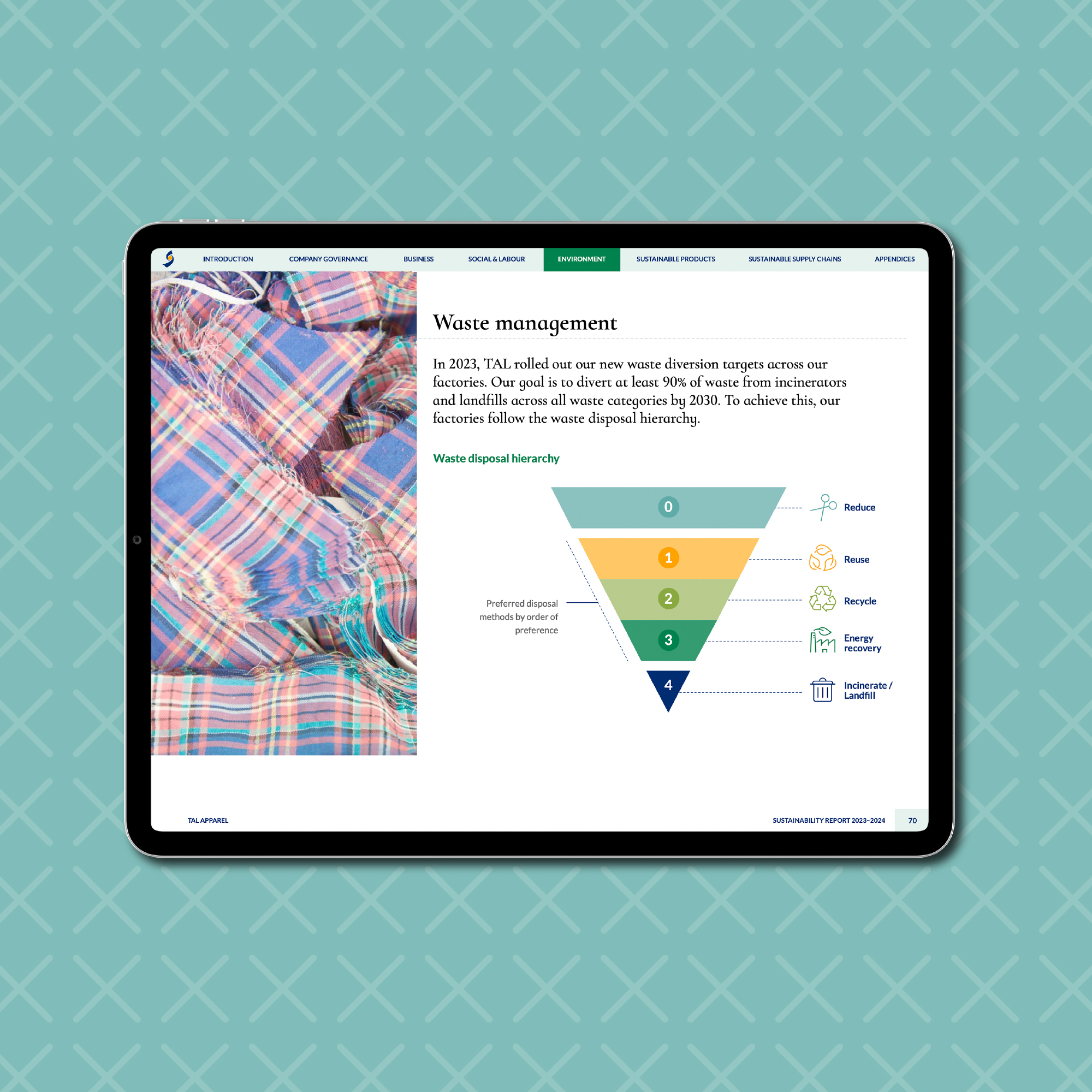 TAL Apparel Sustainability Report 2023–24 – Environment chapter: Wastewater management spread with waste hierarchy funnel graphic and fabric image on a teal background. Design by EDCo.