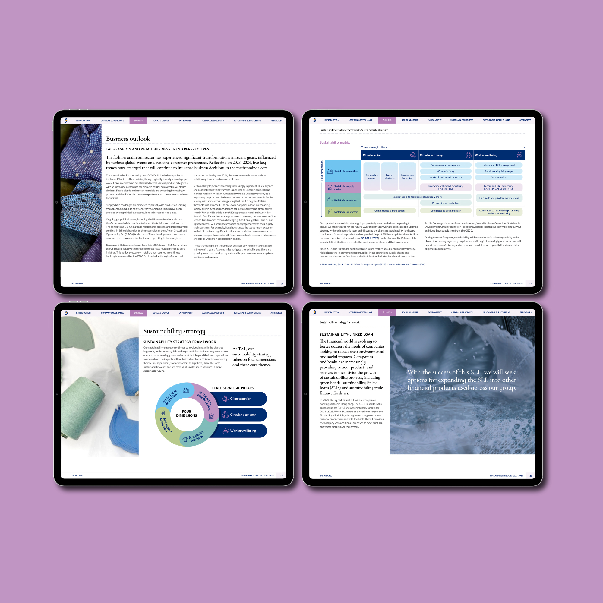 TAL Apparel Sustainability Report 2023–24 – Business chapter, four-page preview: Sustainability spreads with images, graphics and text on a purple background. Design by EDCo.