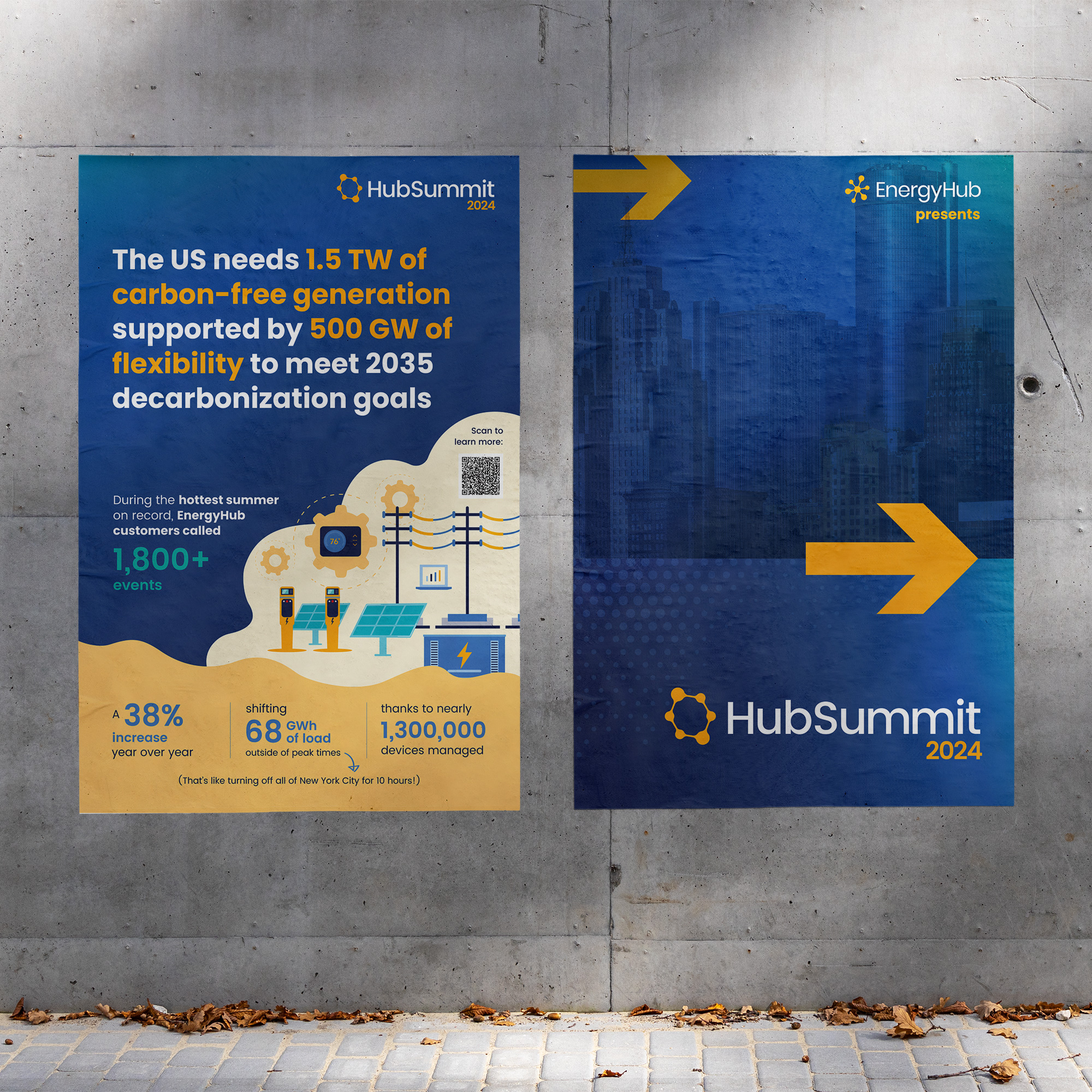 EnergyHub HubSummit 2024 posters mockup depicted in a real-life setting with two posters on a cement wall. The left factoid poster features text highlighting the US's need for 1.5 TW of carbon-free generation and 500 GW of flexibility to meet 2035 decarbonization goals, along with additional statistics about EnergyHub's achievements. The right poster displays the HubSummit 2024 logo and a large arrow pointing right.