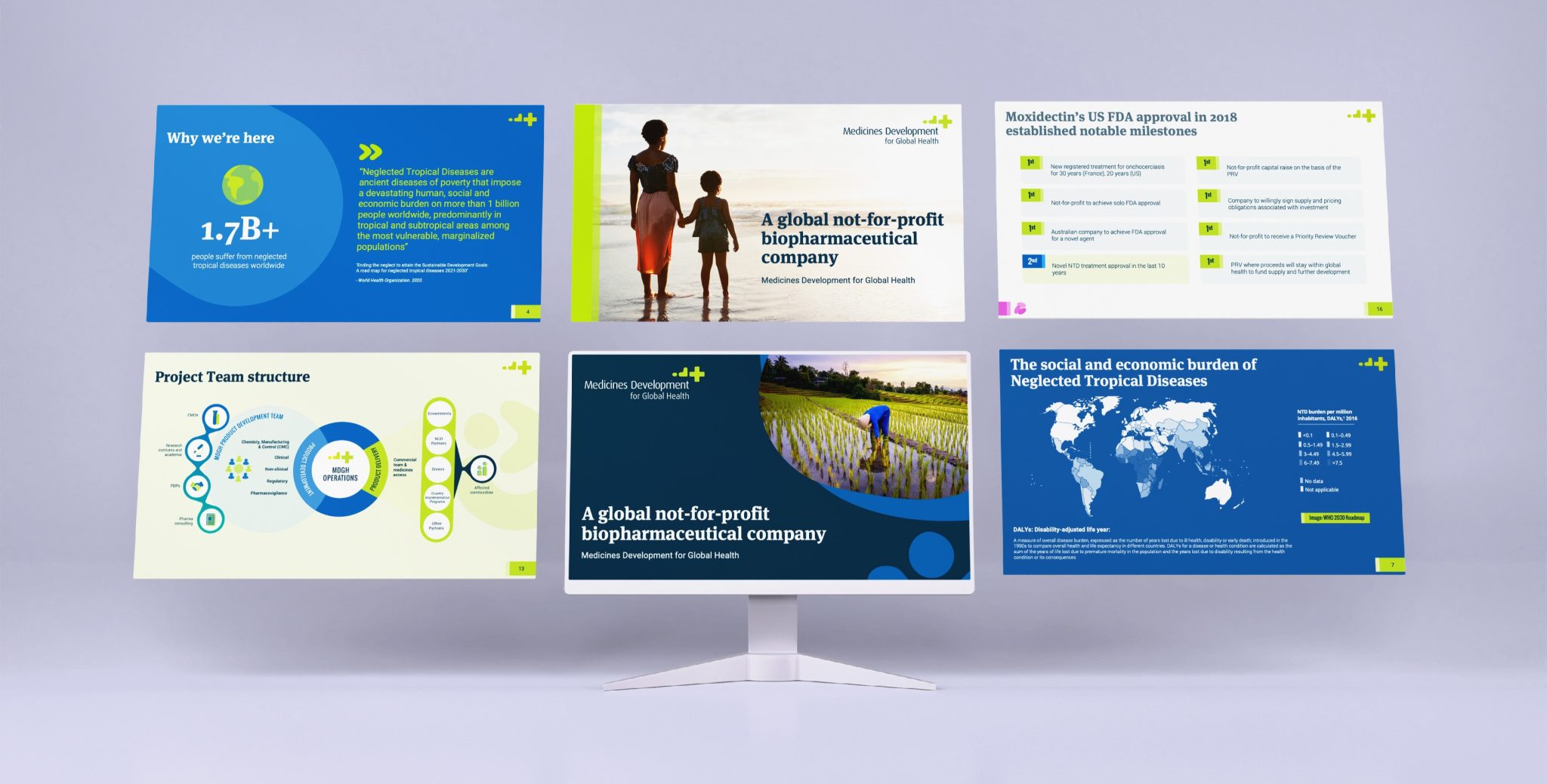 Mockup of MDGH corporate pitch deck showcasing six PowerPoint slides on a screen, featuring neglected tropical diseases, FDA milestones, global health initiatives, and team structure.