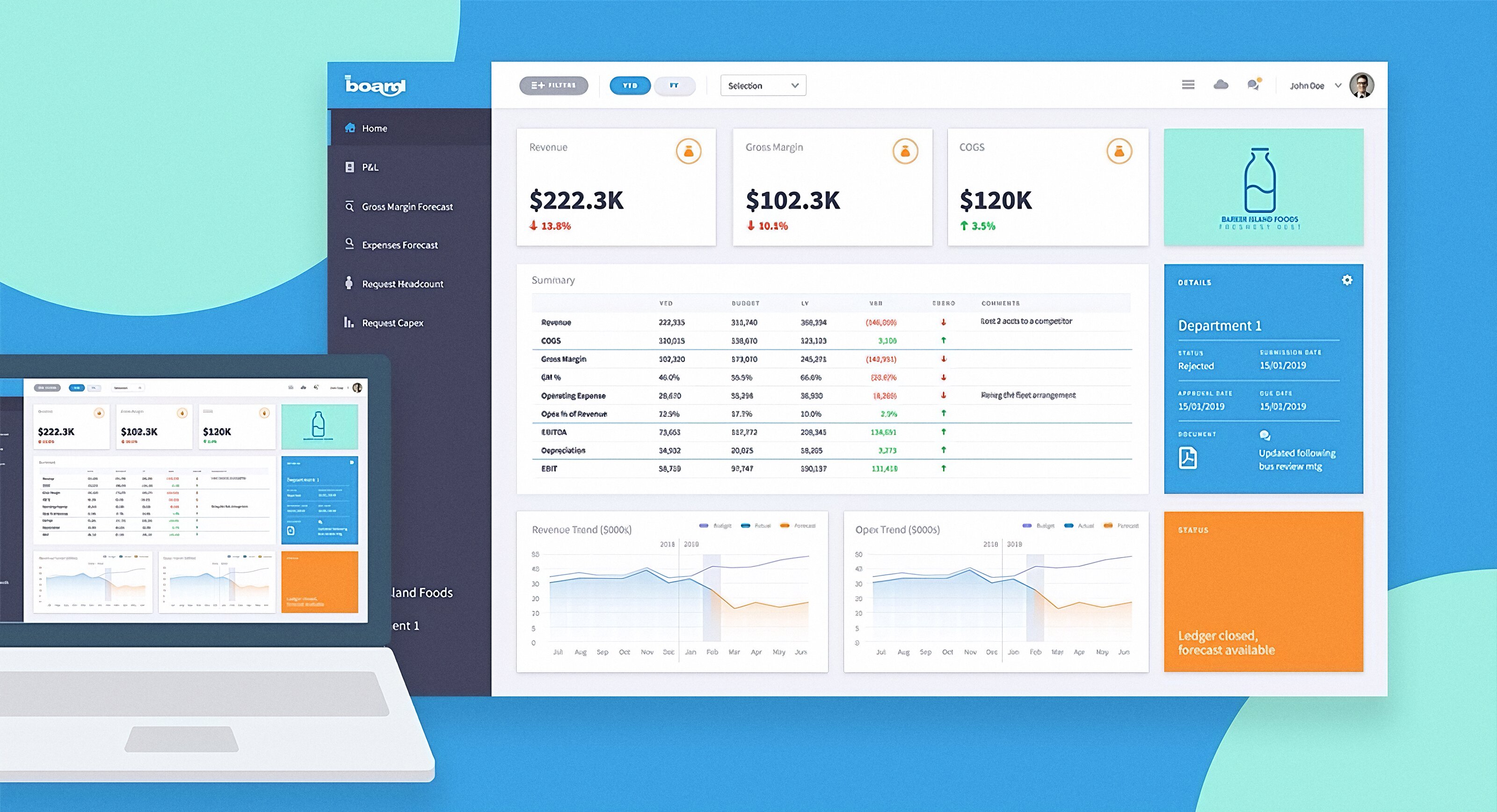 Custom Power BI-style dashboard mockup for BOARD Australia by Ethical Design Co., featuring analytics widgets, KPI tracking, and business intelligence data visualisation