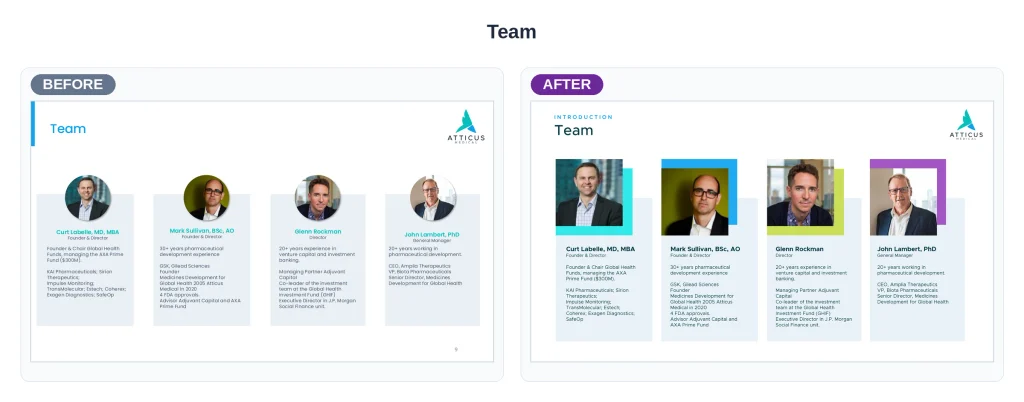 Atticus Medical presentation Team before and after